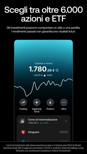 Revolut — Più che una banca