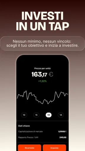 Satispay: Conto e investimenti