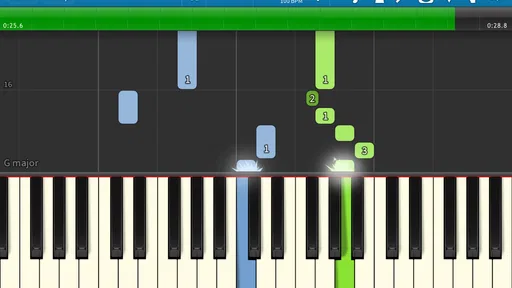 Synthesia