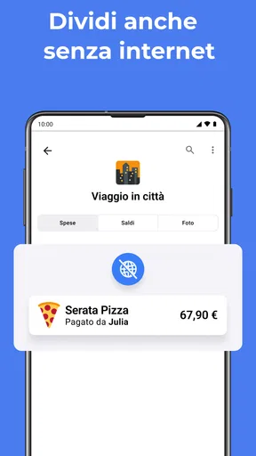tricount - Spese condivise