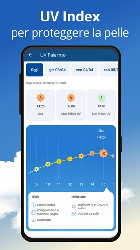 Ilmeteo24: radar & meteo