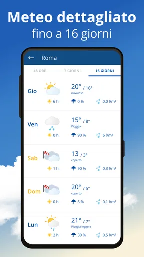 Ilmeteo24: radar & meteo