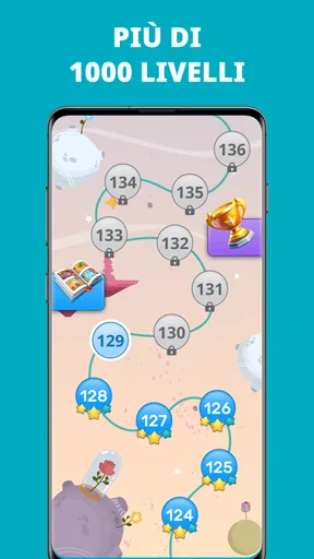 QuizzLand: quiz d'intelligenza