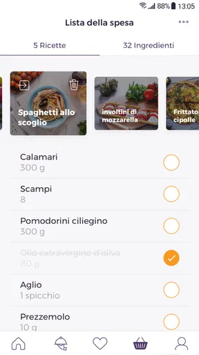 GialloZafferano: le Ricette