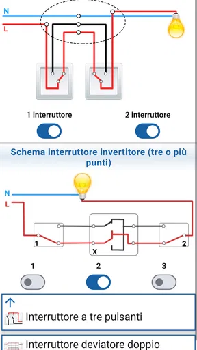 Manuale dell’elettricista