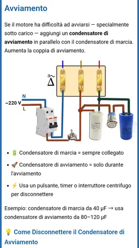 Manuale dell’elettricista