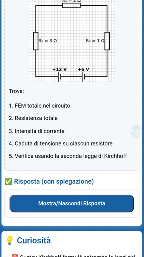 Manuale dell’elettricista