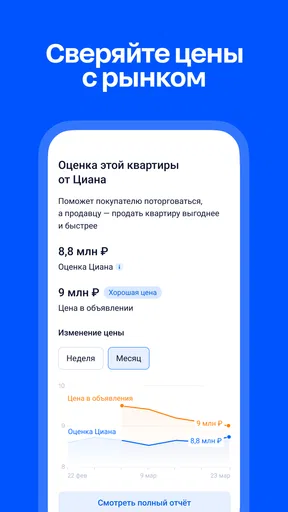 Циан. Недвижимость, квартиры