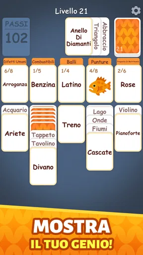 Parole Solitario: Associations