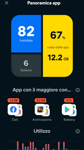 Avast Cleanup: Pulizia