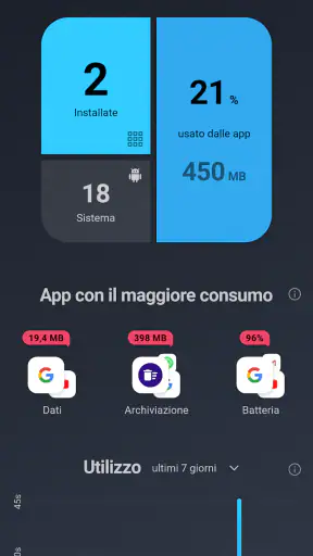 AVG Cleaner: Pulizia