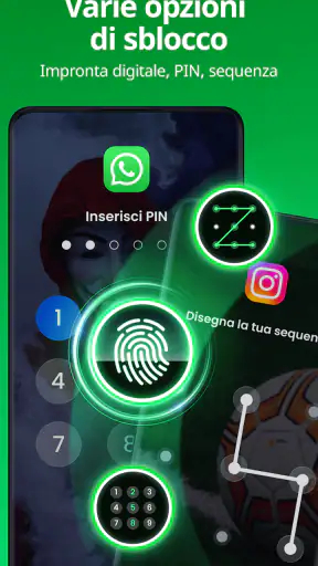 Blocco App - Applock, Password