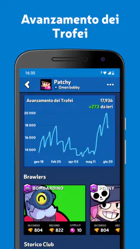 Brawl Stats for Brawl Stars