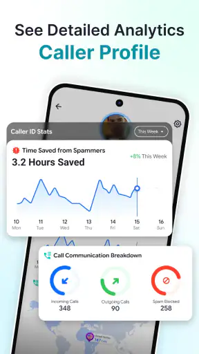 Caller ID: Spam Call Blocker