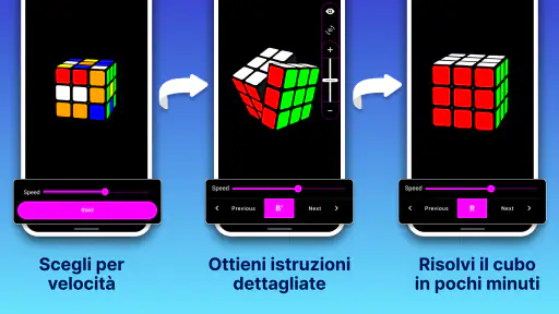 Cube Solver