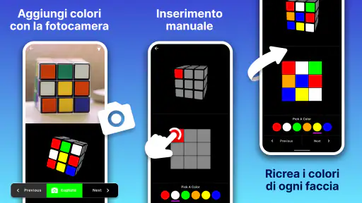 Cube Solver