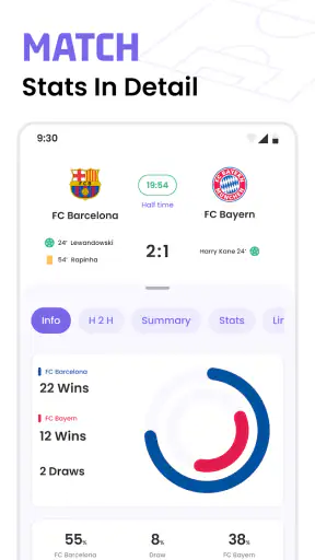 SnapGoal: Calcio Risultati