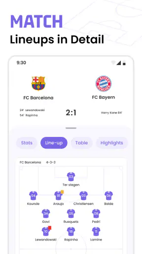 SnapGoal: Calcio Risultati