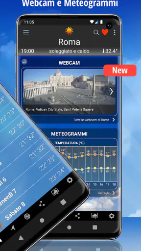 iLMeteo Light: meteo basic
