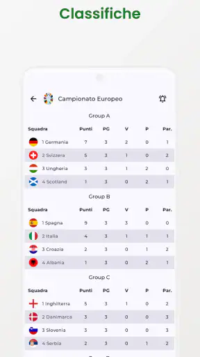 Lega Calcio Italia
