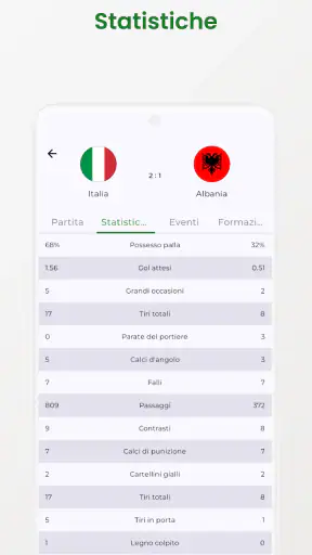 Lega Calcio Italia