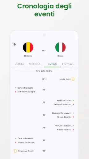 Lega Calcio Italia