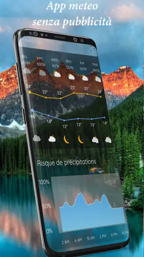 Meteo - Italia