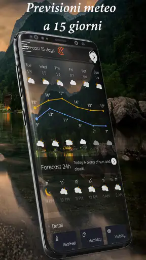Meteo - Italia