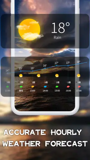 Meteo quotidiano