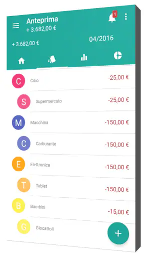 Mie Finanze