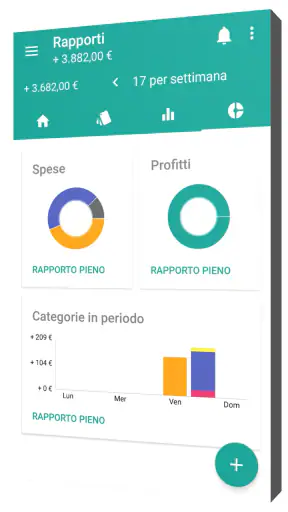 Mie Finanze