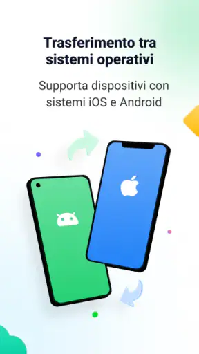 MobileTrans: Trasferire Dati