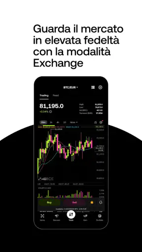 OKX: Acquista Bitcoin e Crypto