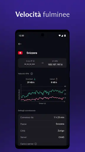 Proton VPN: VPN veloce, sicura