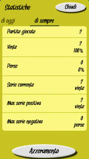 Scopone - Gioco di Carte
