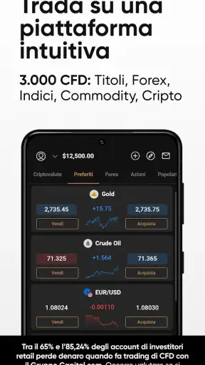 Capital·com: Trading e Finanza