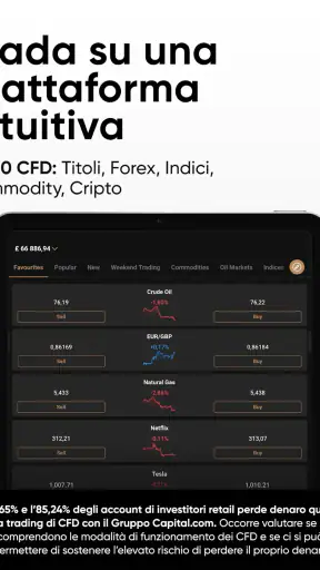 Capital·com: Trading e Finanza
