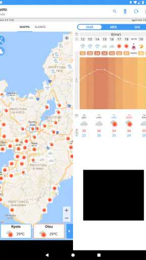 WeatherJapan Japan's weather f
