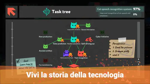 while True: learn()