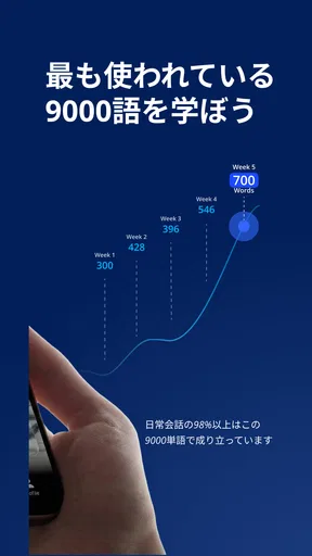 BigBean - 英語のコアイメージで学習