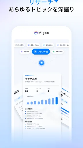 Migoo - すべてのタスクにAIチーム