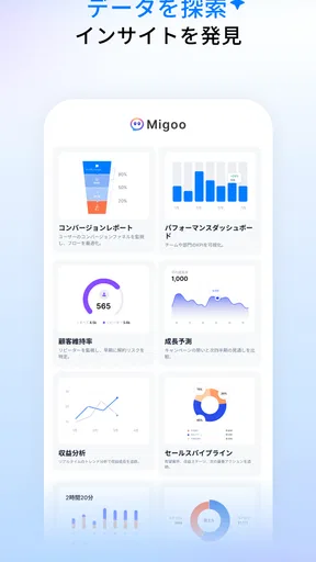 Migoo - すべてのタスクにAIチーム