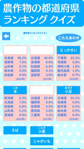 すいすい都道府県クイズ - 都道府県名パズル