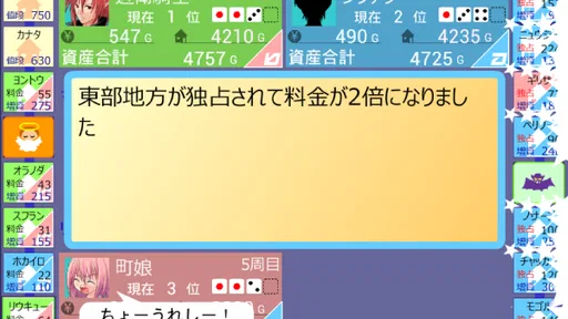 億万長者クエスト