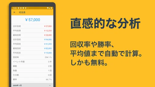 収支表 MAXBET: パチンコ&パチスロなどの収支表アプリ