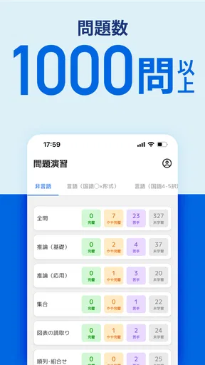 SPI 言語・非言語試験対策問題集 就活/転職対策アプリ