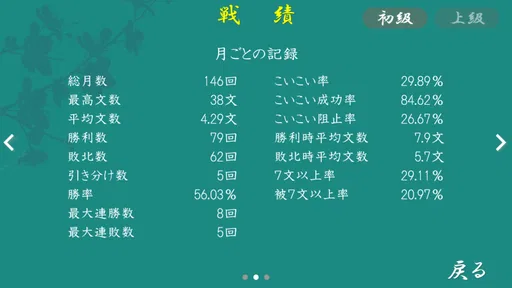 ふつうの花札