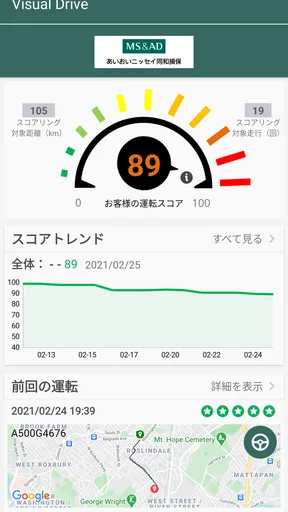Visual Drive