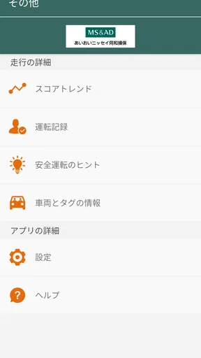 Visual Drive