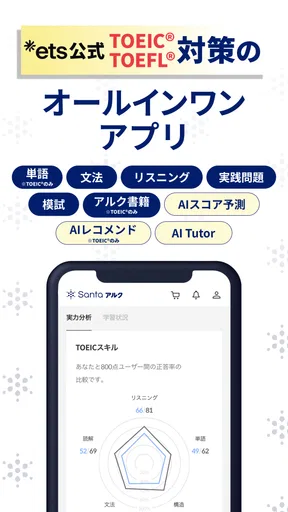 TOEIC®対策ならSantaアルク AI学習でスコアUP
